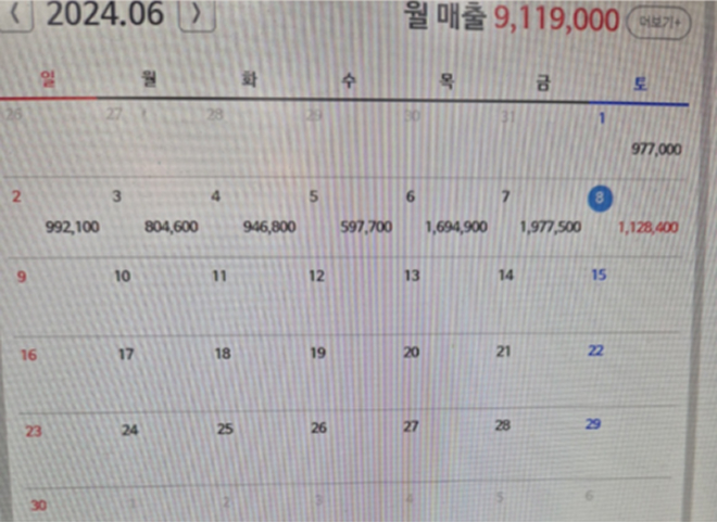 실제 가맹점 매출 증빙 사례 02